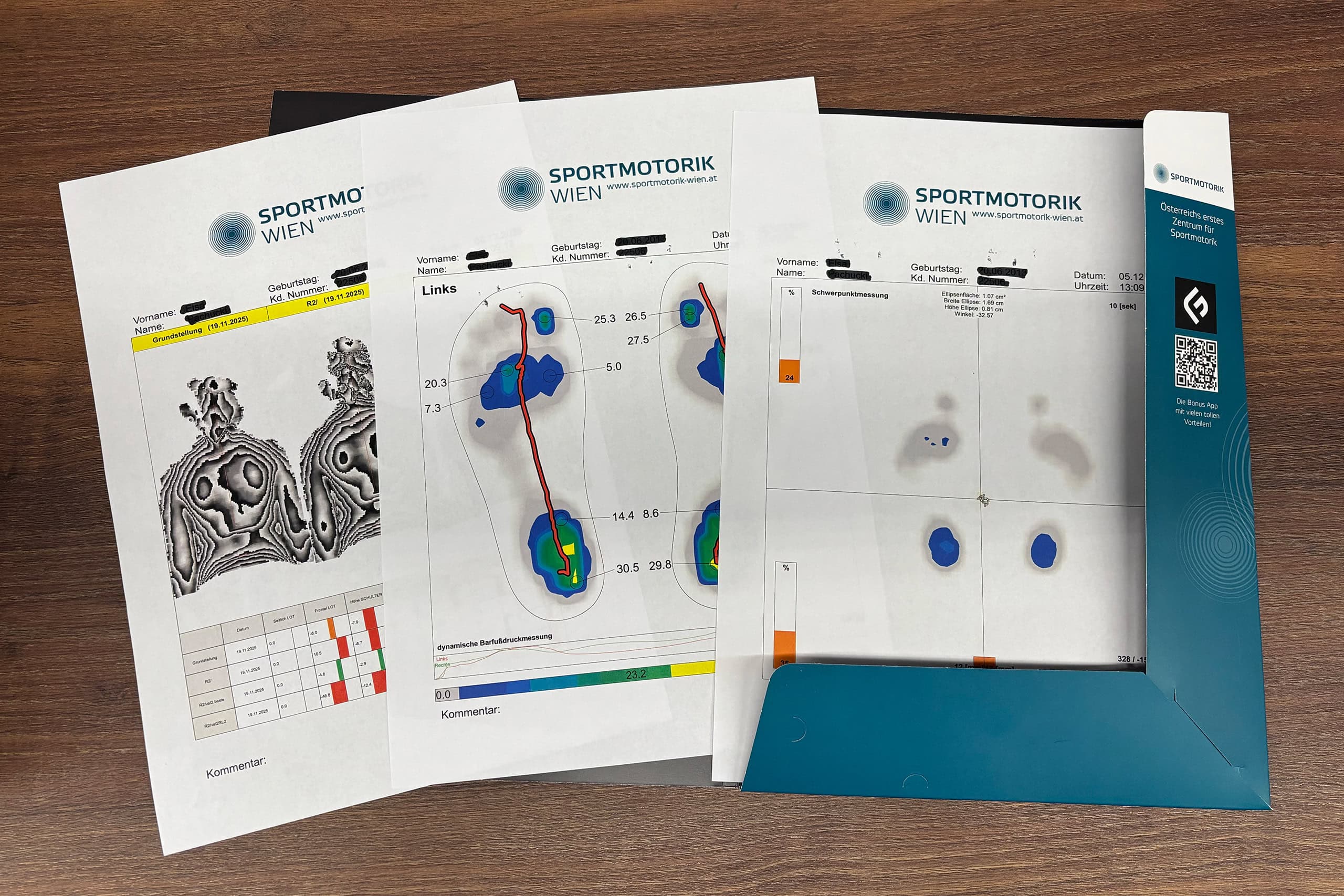 kinder_analyseberichterstellung kinder analyseberichterstellung